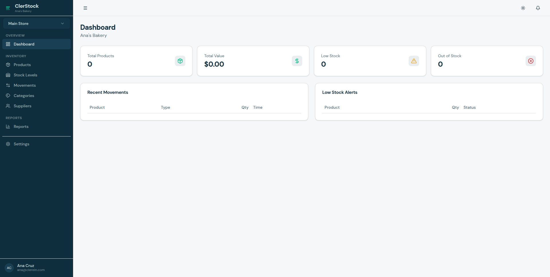 ClerStock Dashboard — Real-time inventory overview with cross-store summary